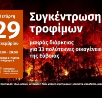 Έκκληση για συγκέντρωση ανθρωπιστικής βοήθειας για 33 πολύτεκνες οικογένειες της Β. Εύβοιας